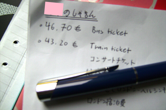 借金リスト